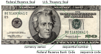 diagram of elements on a twenty dollar bill